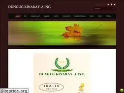 Sites similar to dungugkinaray-a.com