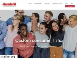Sites similar to dunhills.com