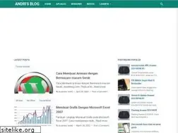 Sites similar to duniaadsense91.blogspot.com