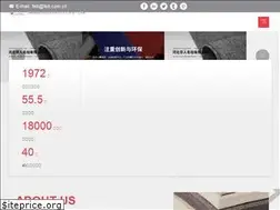 Sites similar to duniadropship.com