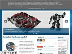 Sites similar to duniaelektonika.blogspot.com