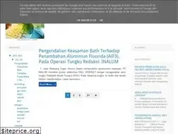 Sites similar to duniagalery.blogspot.com