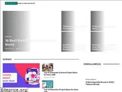 Sites similar to duniakagyan.com