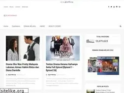 Sites similar to duniakita94.blogspot.com