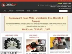 Sites similar to duniakunci.com