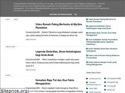 Sites similar to duniamisteri666.xyz