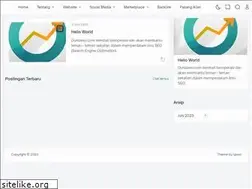 Sites similar to duniaseo.com