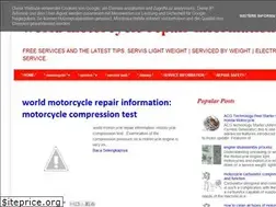Sites similar to duniaservismotor.blogspot.com