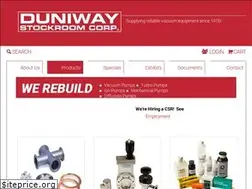 Sites similar to duniway.com