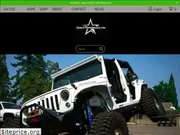 Sites similar to dunksperformance.com