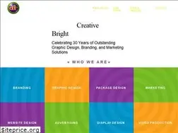 Sites similar to dunnandrice.com