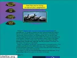 Sites similar to dunnellonrealtor.com
