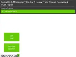 Sites similar to dunnestowing.com