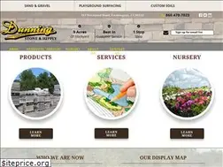 Sites similar to dunningstone.com