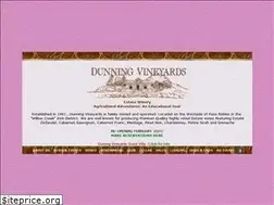 Sites similar to dunningwines.com