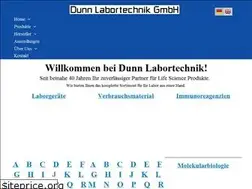 Sites similar to dunnlab.de