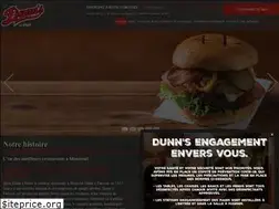 Sites similar to dunnsfamous.com