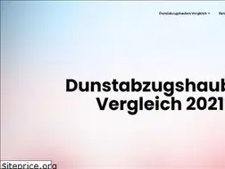 Sites similar to dunstabzugshaube-tests.com