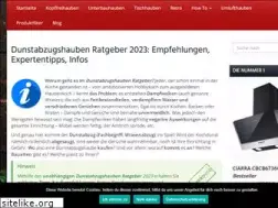 Sites similar to dunstabzugshauben-test.org