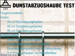 Sites similar to dunstabzugshaubetest.net