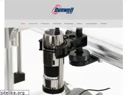 Sites similar to dunwell.com