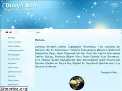 Sites similar to dunyaana.com