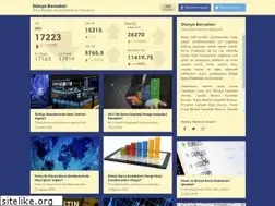 Sites similar to dunyaborsalari.net
