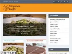 Sites similar to dunyadantarifler.com