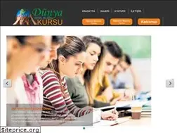 Sites similar to dunyaetut.com