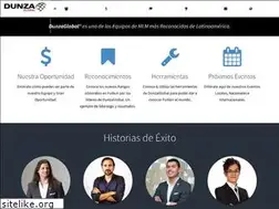 Sites similar to dunzaglobal.com