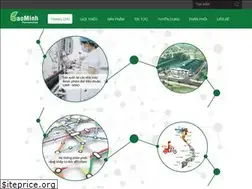 Sites similar to duocbaominh.vn