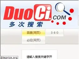 Sites similar to duoci.com