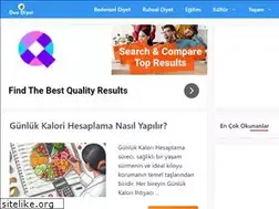 Sites similar to duodiyet.com