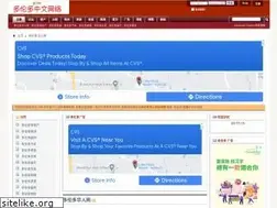 Sites similar to duolunduo.com