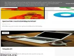 Sites similar to duongth.dev