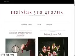 Sites similar to duonosirzaidimu.lt