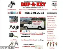 Sites similar to dupakey.com