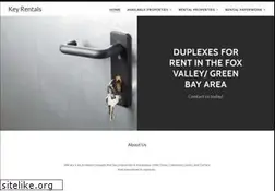 Sites similar to duplex4rent.com