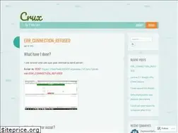 Sites similar to duplexcrux.wordpress.com
