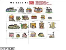 Sites similar to duplexplanet.com