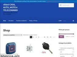 Sites similar to duplicazione-chiavi.it