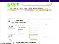 Sites similar to dupon120.boosterblog.com