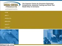Sites similar to dura-metal.com
