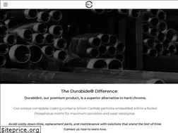 Sites similar to dura-tech.net