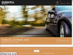 Sites similar to duracell-automotive.com