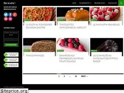 Sites similar to duracuire.fr