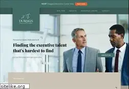 Sites similar to durakis.com