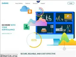 Sites similar to duranc.com