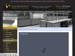 Sites similar to duratop-epoxy.com