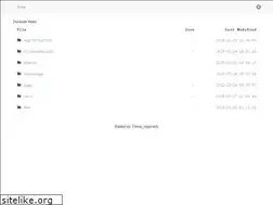 Sites similar to duravak.de